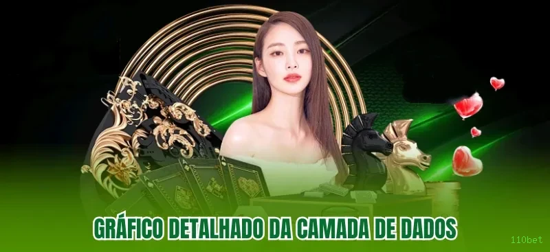 Ganhar e sacar na 110bet
